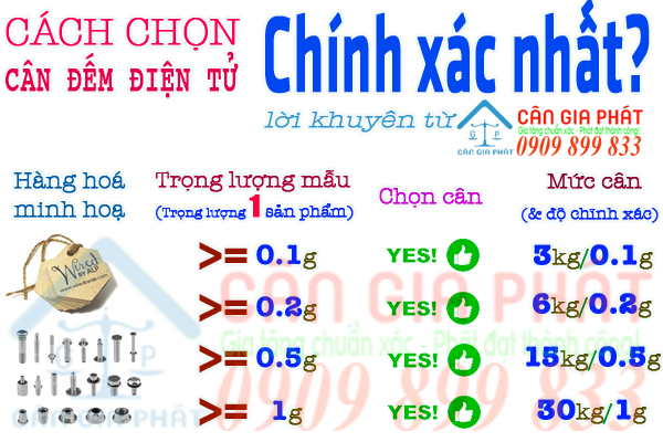 Cách chọn cân đếm điện tử JCQ 3kg đếm chính xác nhất