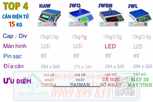 Cân điện tử 15kg - cân 15kg - cân trọng lượng 15kg - cân haw - cân jwq - cân jwrn - cân jwl